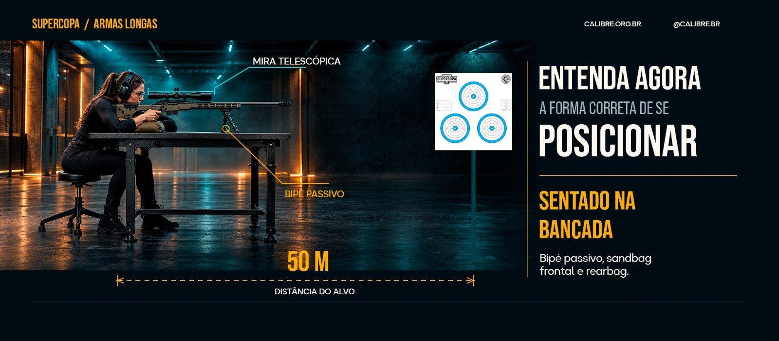 Supercopa Armas Longas: atleta sentado na bancada, com mira telescópica, bipé passivo, sandbag frontal e rearbag, a 50 metros do alvo