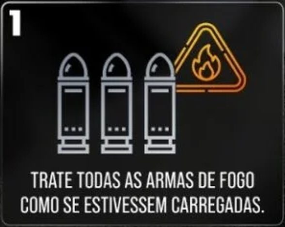 Regra 1: trate todas as armas de fogo como se estivessem carregadas.